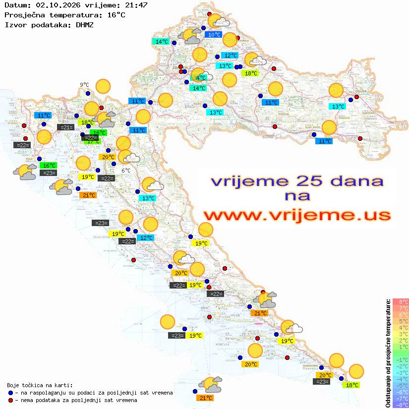 Vrijeme danas