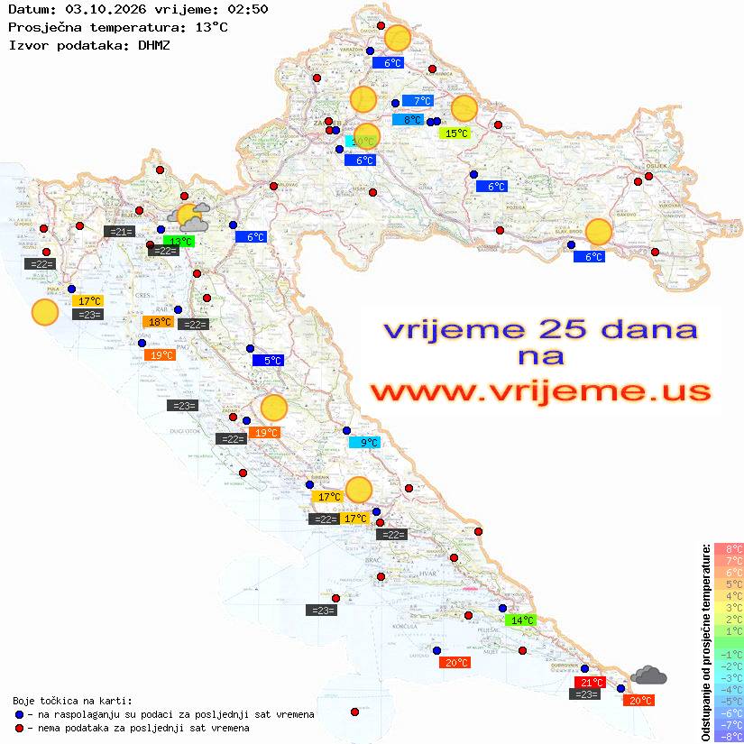 Vrijeme danas