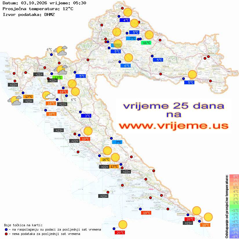 Vrijeme danas