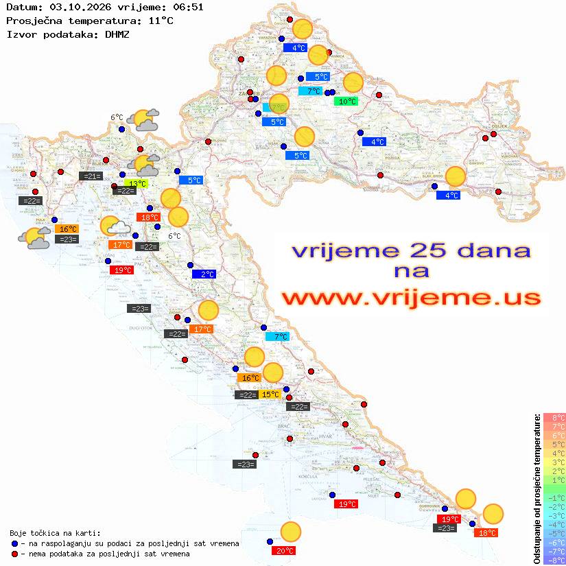Vrijeme danas