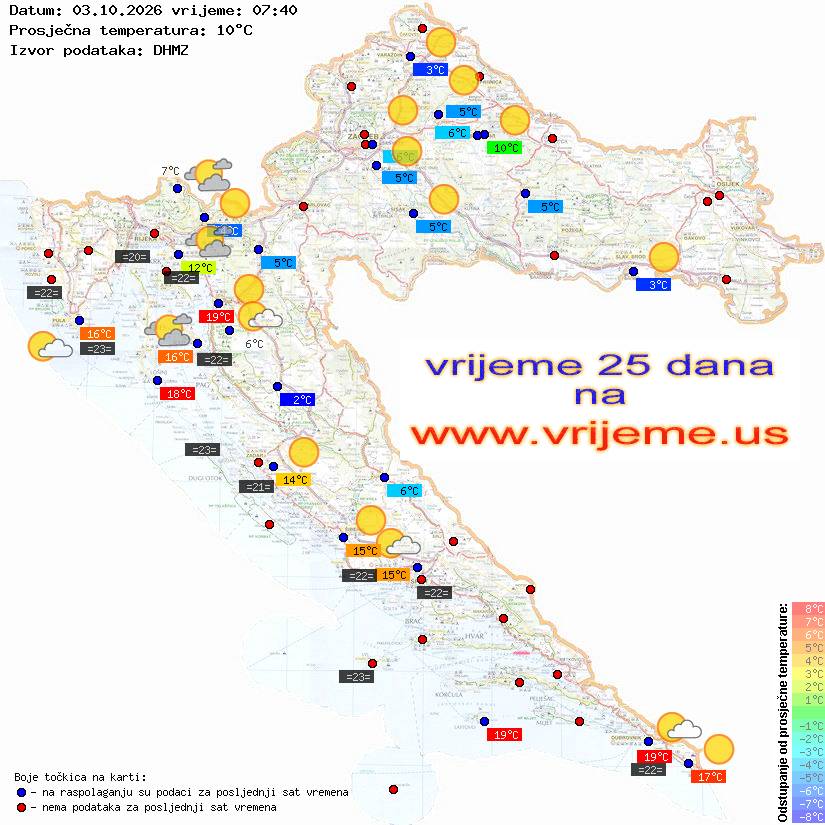 Vrijeme danas