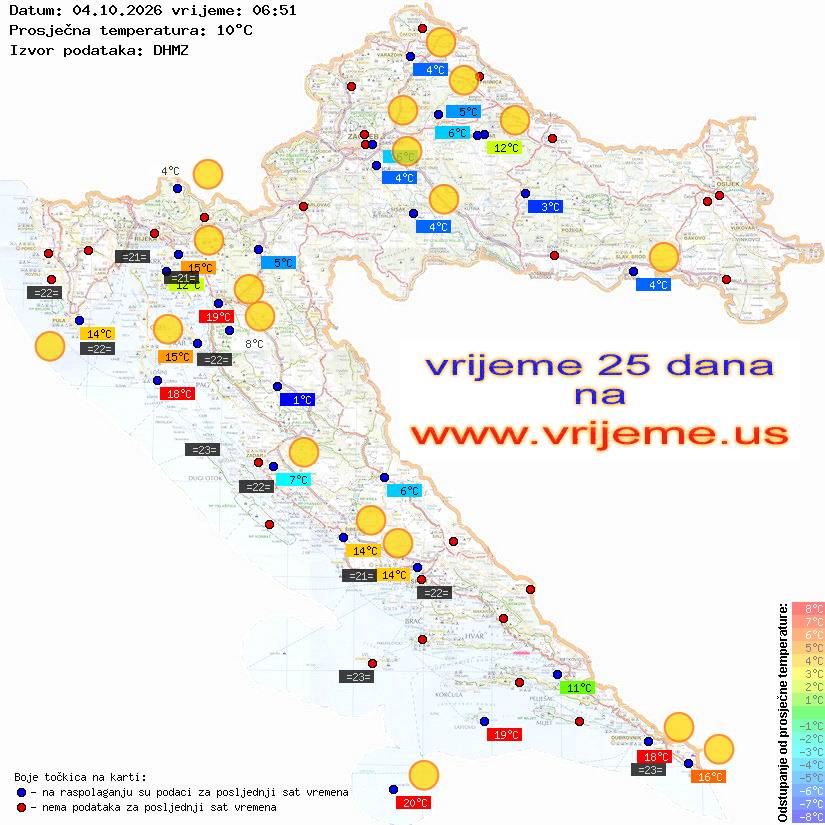 Vrijeme danas