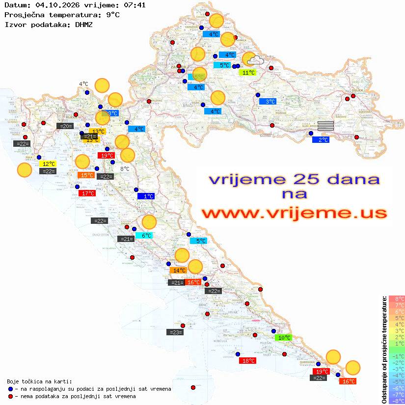 Vrijeme danas
