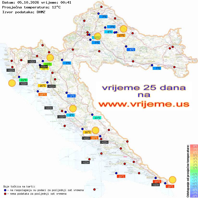Vrijeme danas
