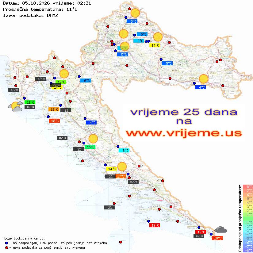 Vrijeme danas