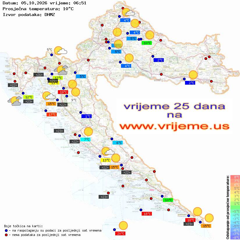 Vrijeme danas