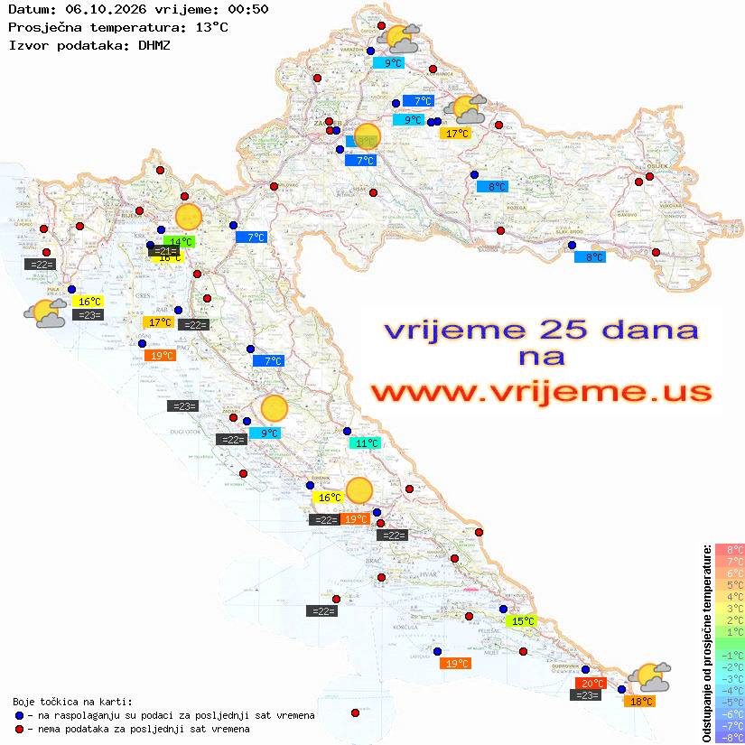 Vrijeme danas