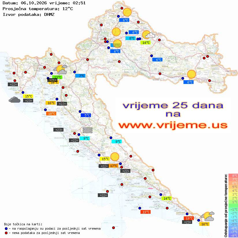 Vrijeme danas