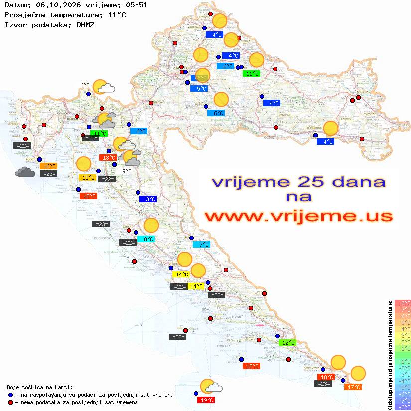 Vrijeme danas