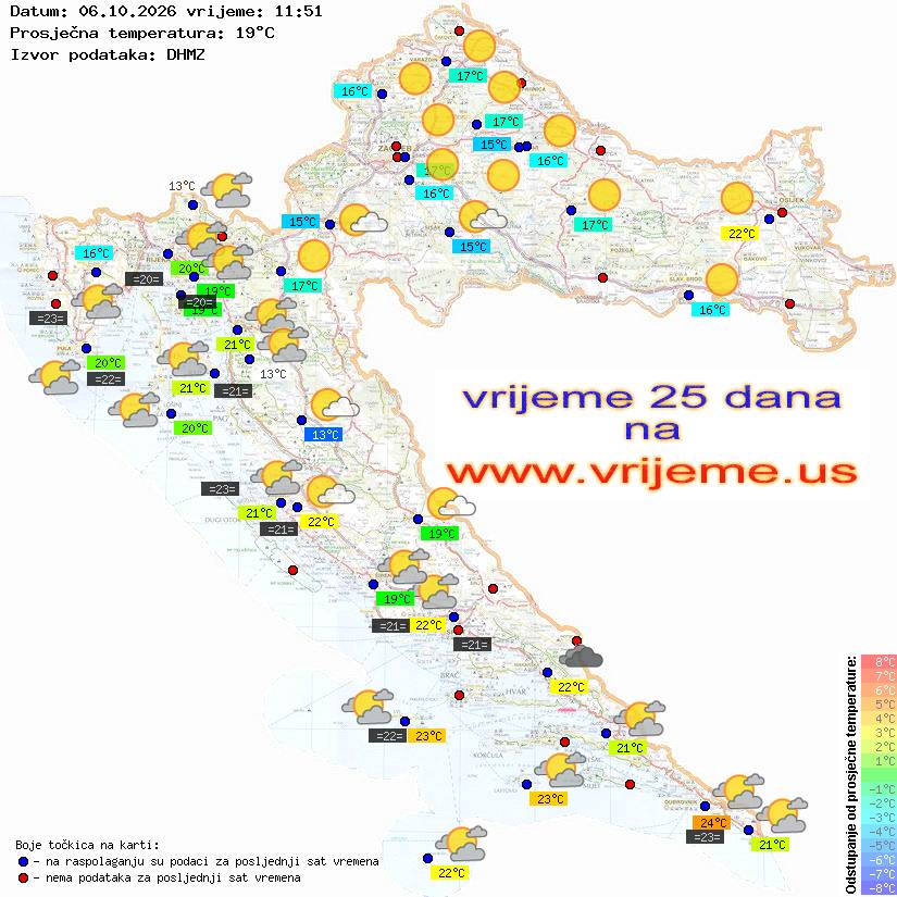 Vrijeme danas