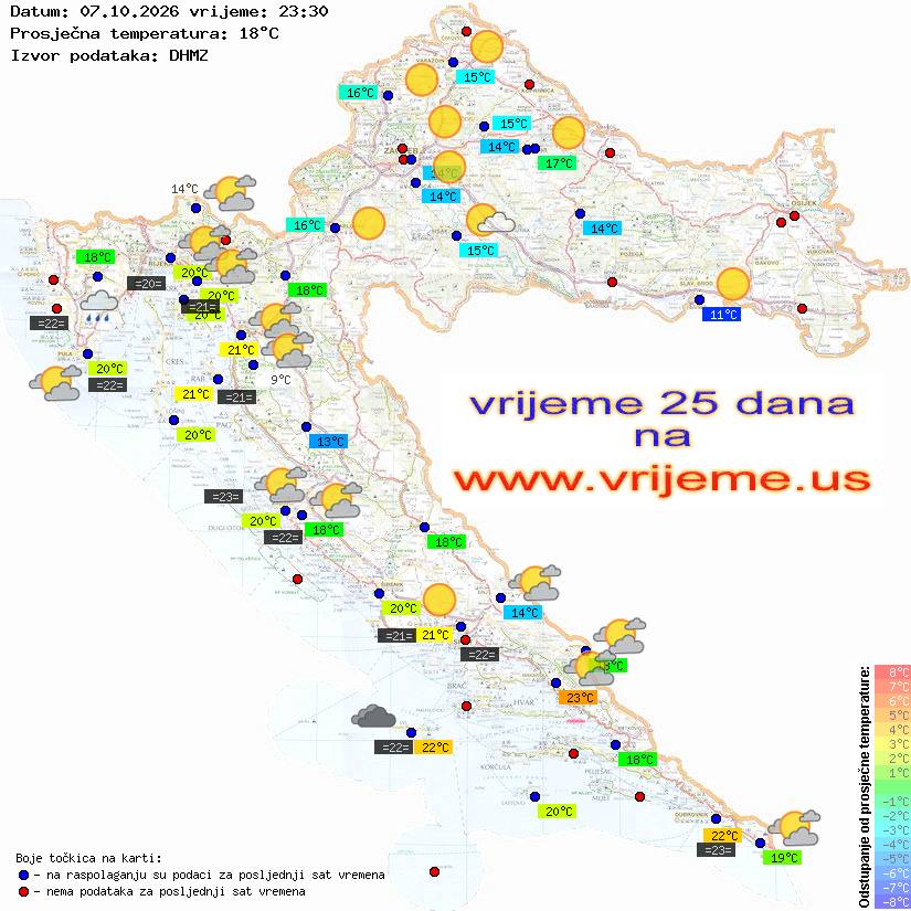 Vrijeme danas