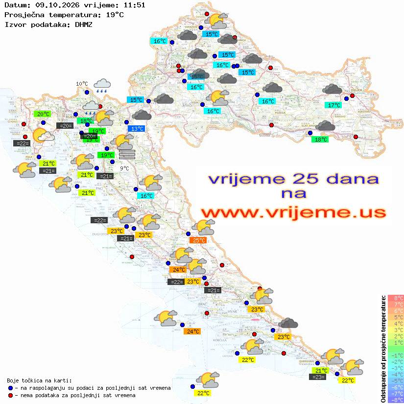 Vrijeme danas