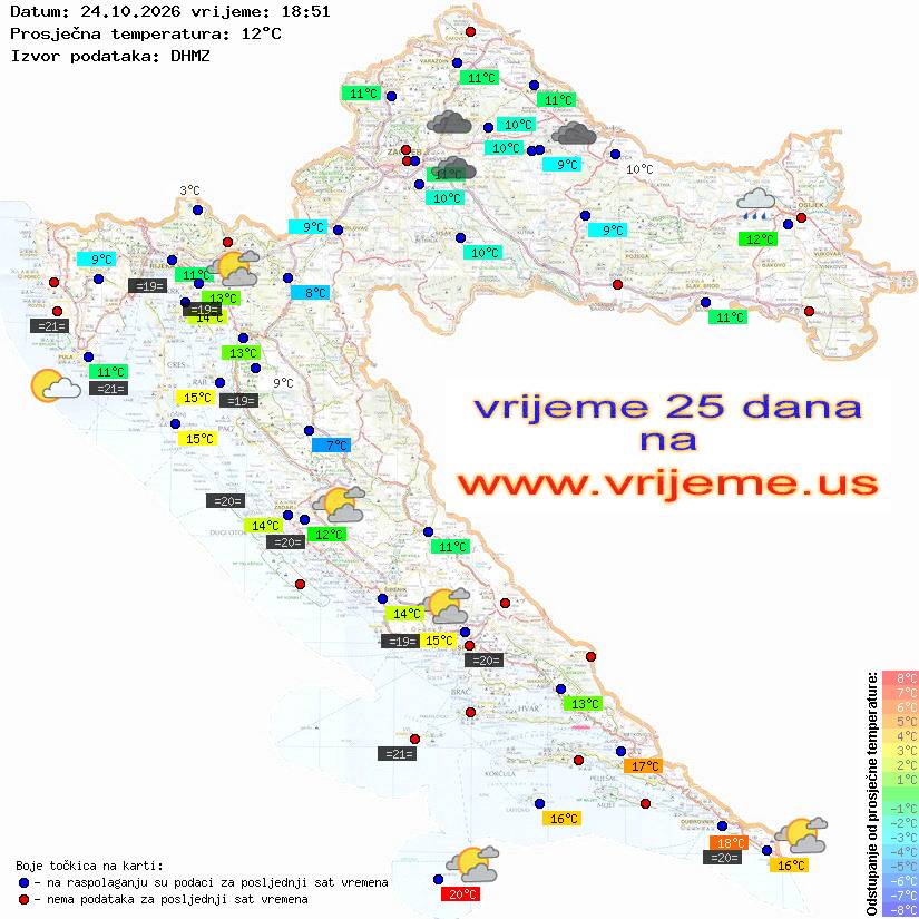 Vrijeme danas