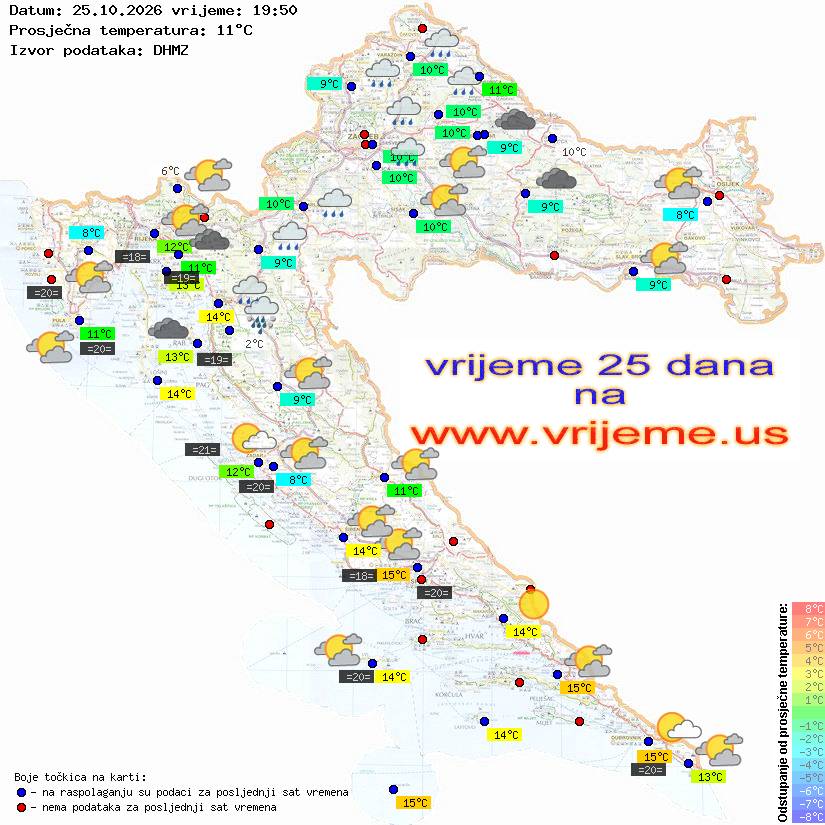 Vrijeme danas