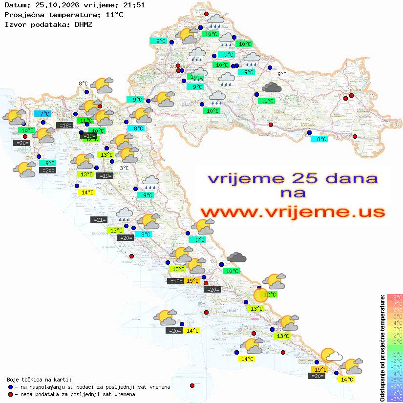 Vrijeme danas