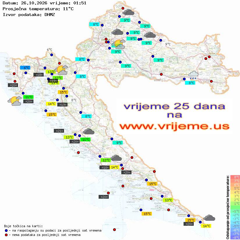 Vrijeme danas