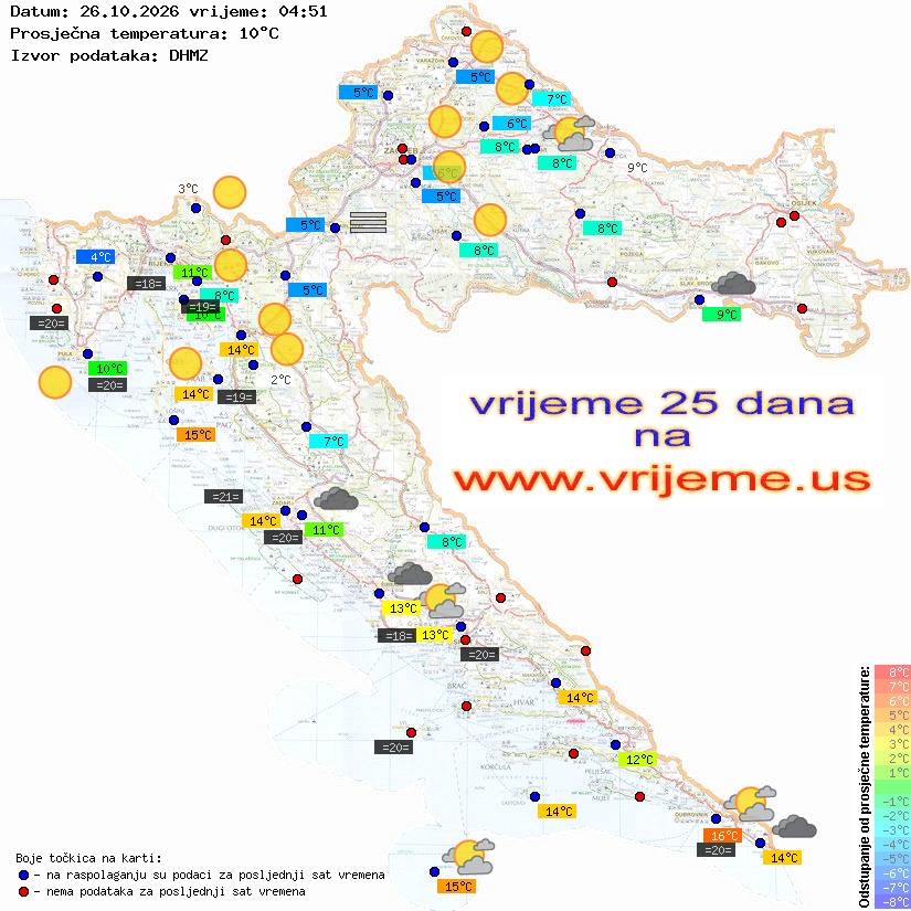 Vrijeme danas