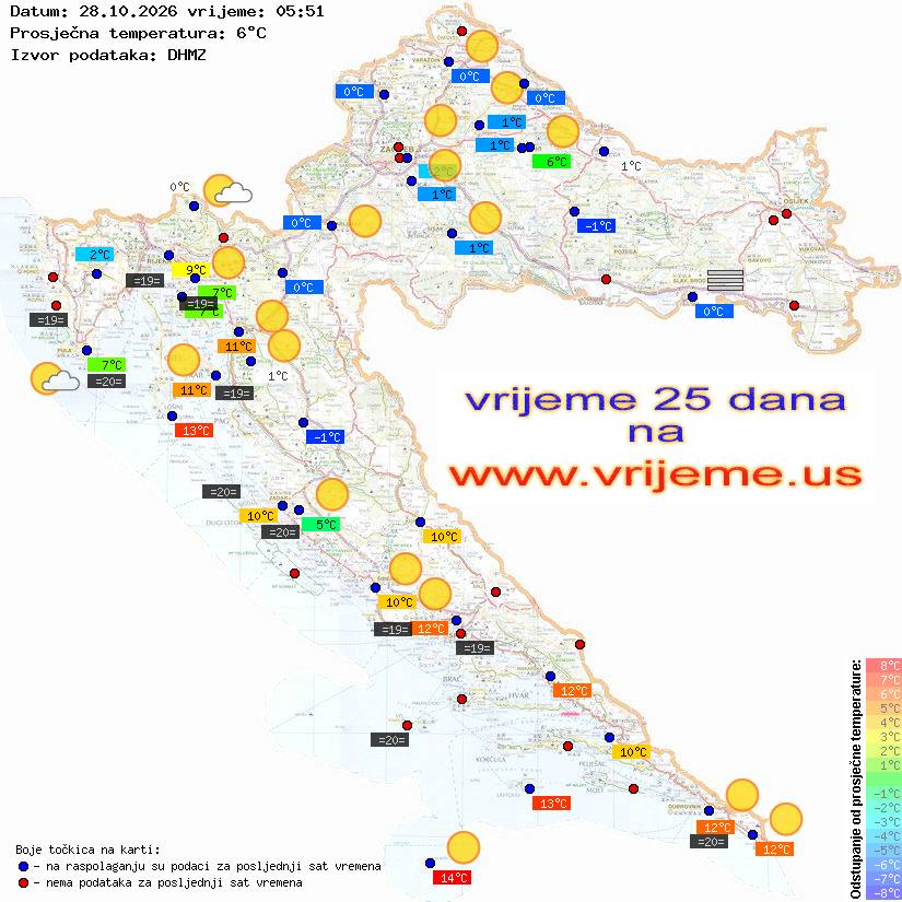 Vrijeme danas