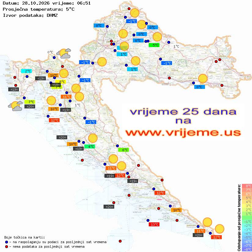 Vrijeme danas