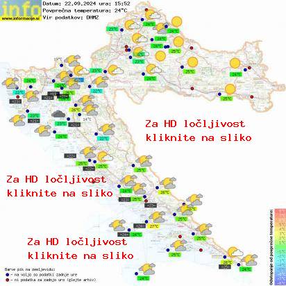 Trenutno vreme Hrvaška