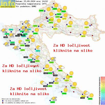 Trenutno vreme Hrvaška