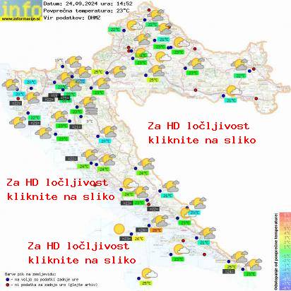 Trenutno vreme Hrvaška