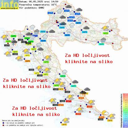 Trenutno vreme Hrvaška