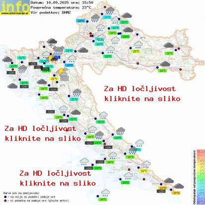 Trenutno vreme Hrvaška