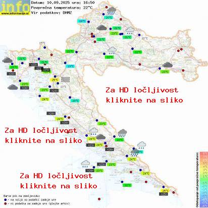Trenutno vreme Hrvaška