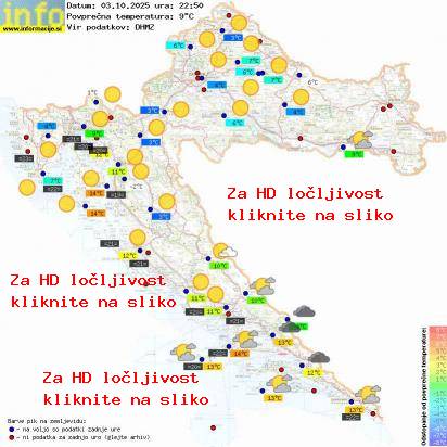 Trenutno vreme Hrvaška