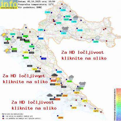 Trenutno vreme Hrvaška
