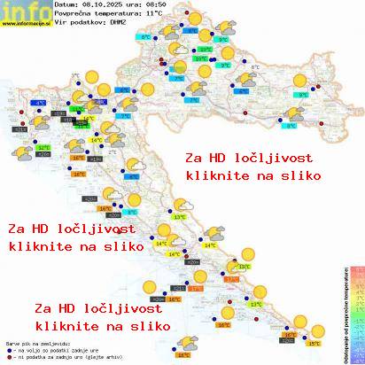 Trenutno vreme Hrvaška