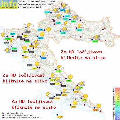 Trenutno vreme Hrvaška
