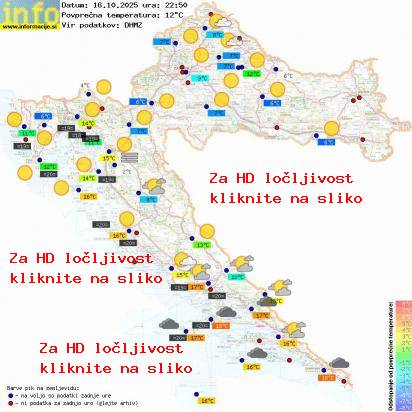 Trenutno vreme Hrvaška