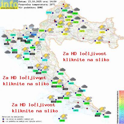 Trenutno vreme Hrvaška