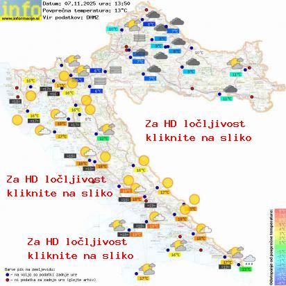 Trenutno vreme Hrvaška