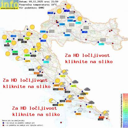 Trenutno vreme Hrvaška