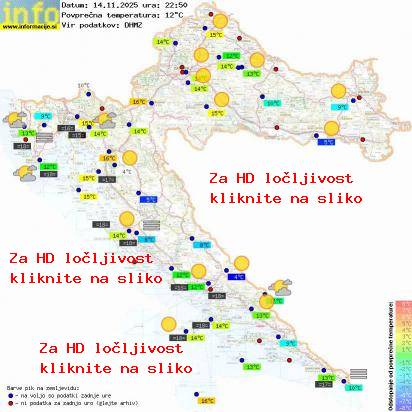 Trenutno vreme Hrvaška