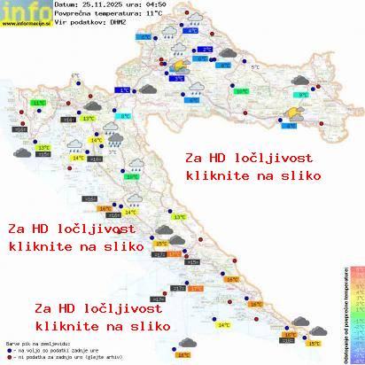 Trenutno vreme Hrvaška