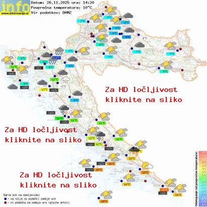 Trenutno vreme Hrvaška