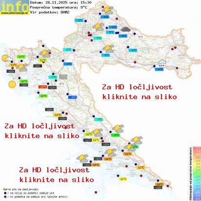 Trenutno vreme Hrvaška