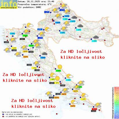 Trenutno vreme Hrvaška