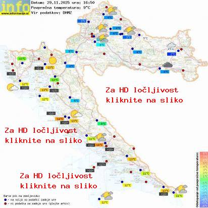 Trenutno vreme Hrvaška