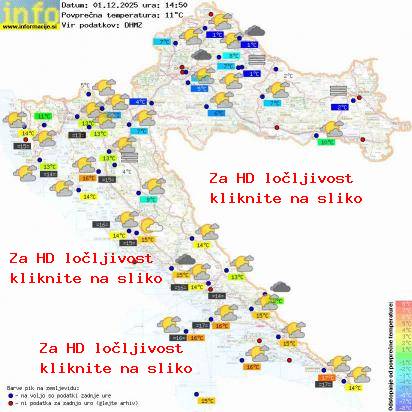 Trenutno vreme Hrvaška
