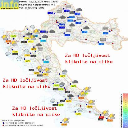 Trenutno vreme Hrvaška