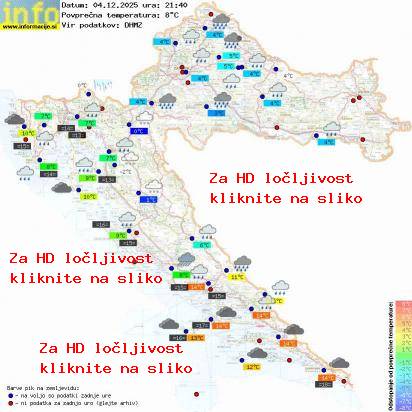 Trenutno vreme Hrvaška