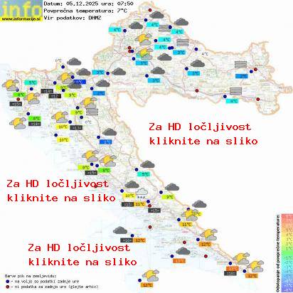 Trenutno vreme Hrvaška