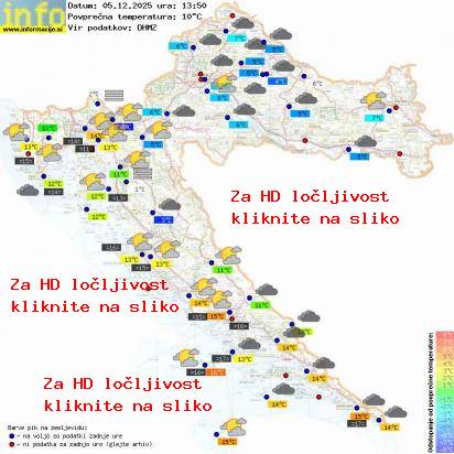 Trenutno vreme Hrvaška