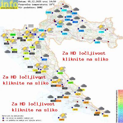 Trenutno vreme Hrvaška