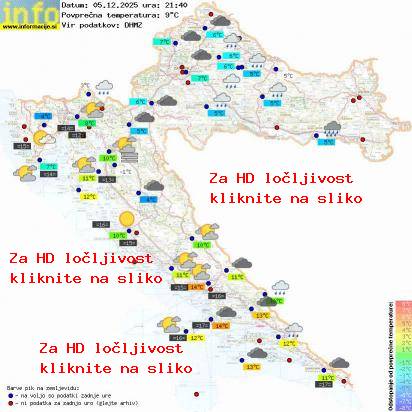 Trenutno vreme Hrvaška